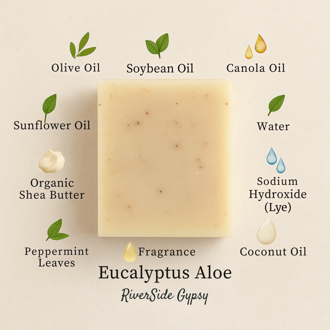 Eucalyptus Aloe – Handcrafted Cold Process Soap Bar