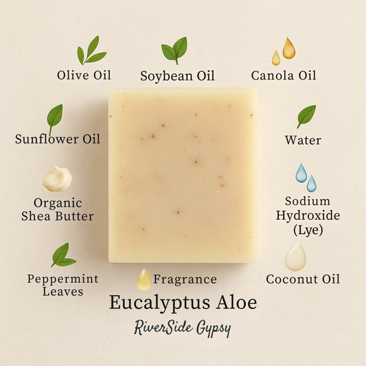 Eucalyptus Aloe – Handcrafted Cold Process Soap Bar